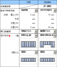 学校施設のCO2 削減設計検討ツール（FAST）の入力画面