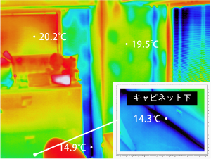 (4)キャビネット後ろの開口