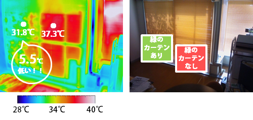 サーモカメラ熱画像（ブラインドあり）
